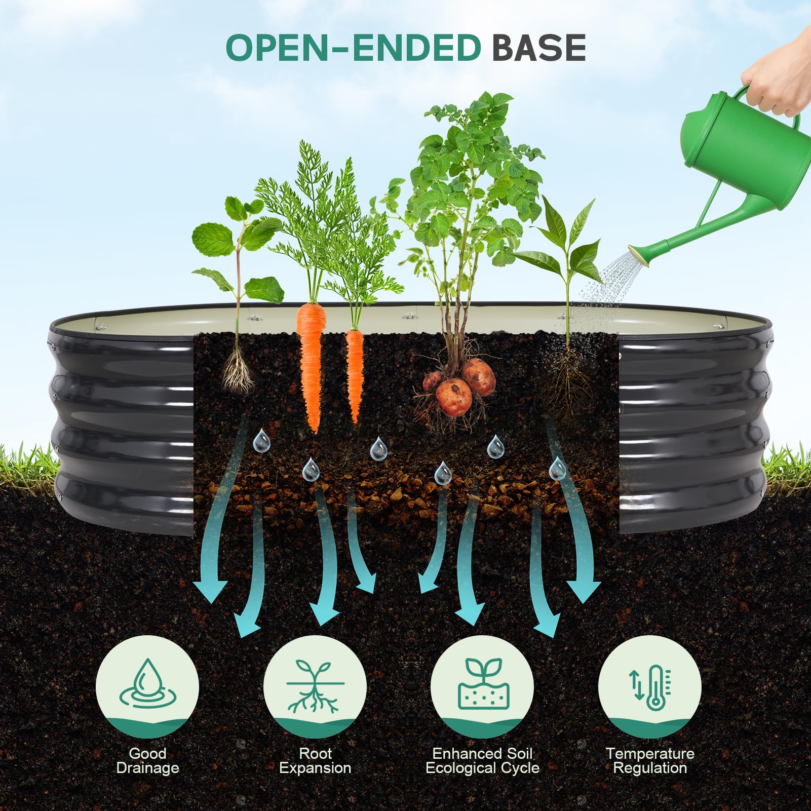 BIRDSINYARD 2-pack garden beds provide ample space for vegetables and flowers.
