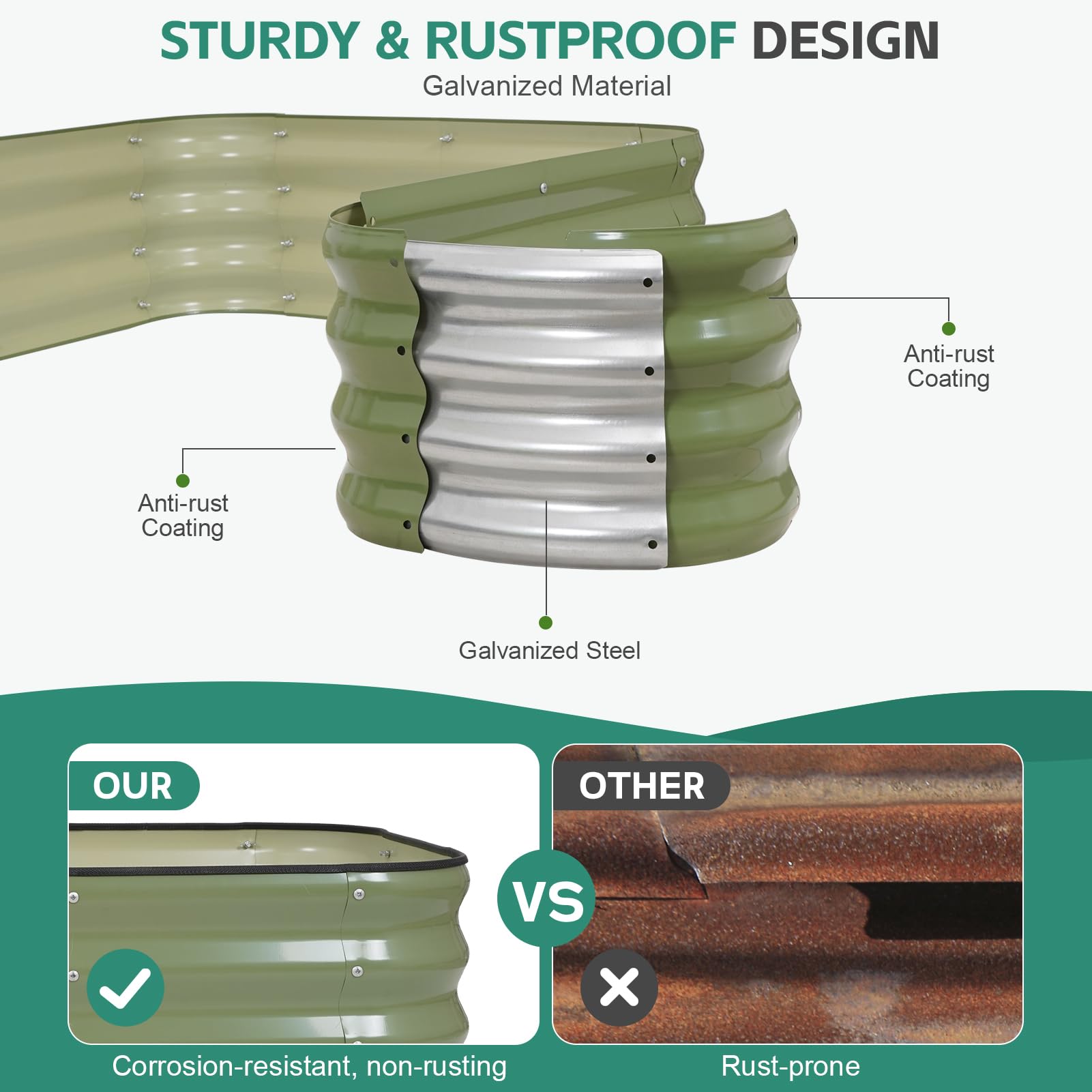 BIRDSINYARD open-bottom design promotes drainage and healthier root growth in containers.