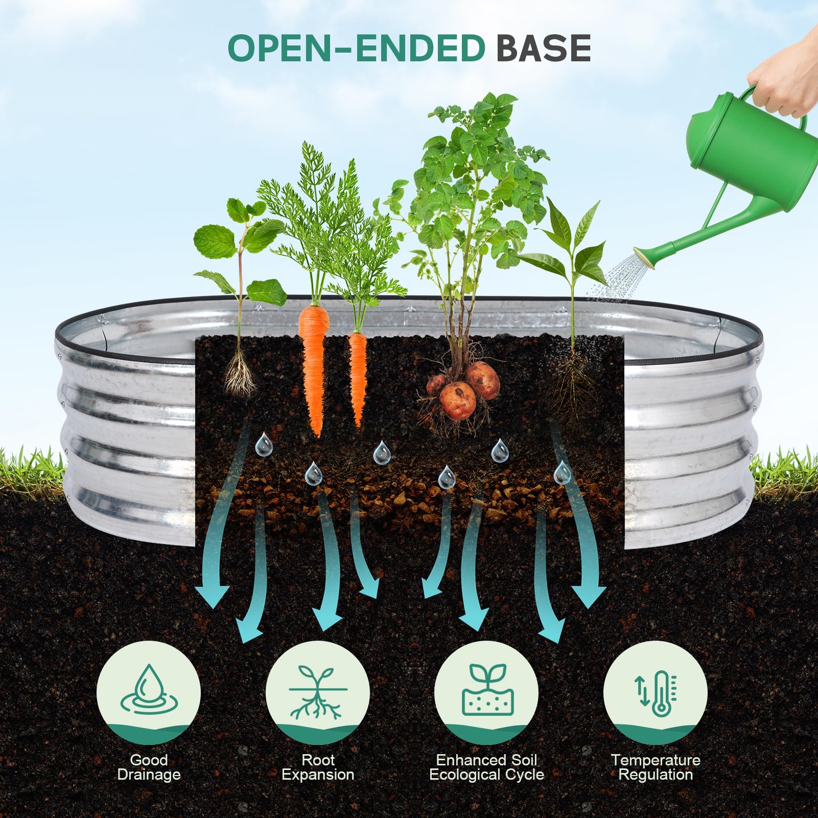 Birdsinyard oval metal planter box suitable for vegetables fruits and flowers