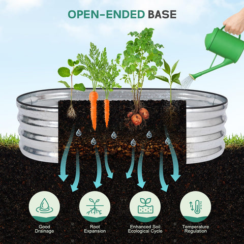 Birdsinyard oval metal planter box suitable for vegetables fruits and flowers