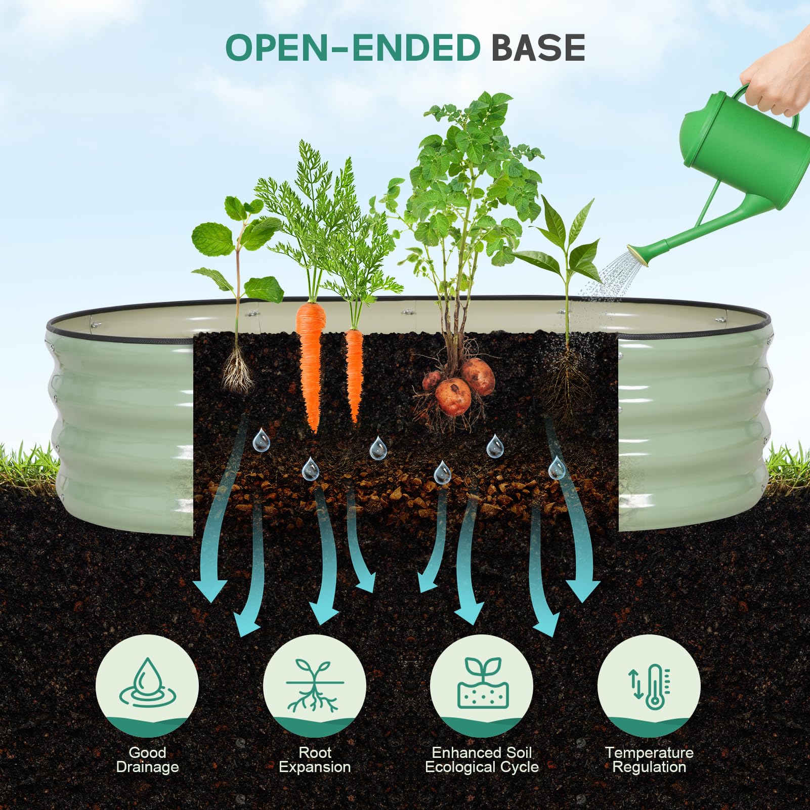 BIRDSINYARD safety-edge design with rubber sealing to prevent injury