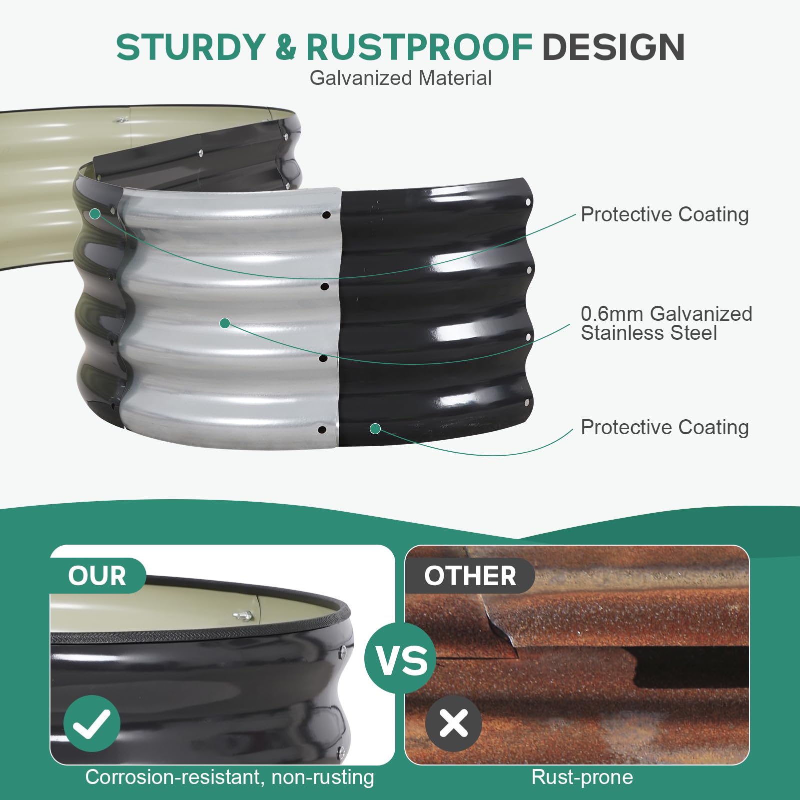 BIRDSINYARD safety edging with black rubber reduces injuries during handling and setup.