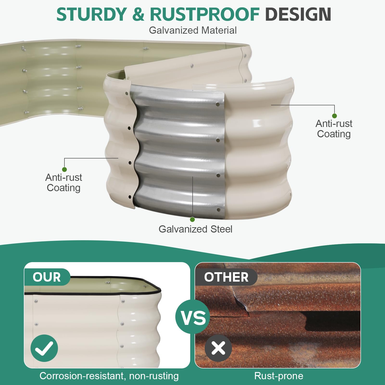 Birdsinyard safety-edging folding edge reduces scratches during setup