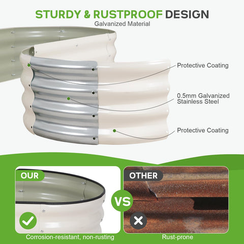 BIRDSINYARD safety edging close-up reducing injury risk during gardening