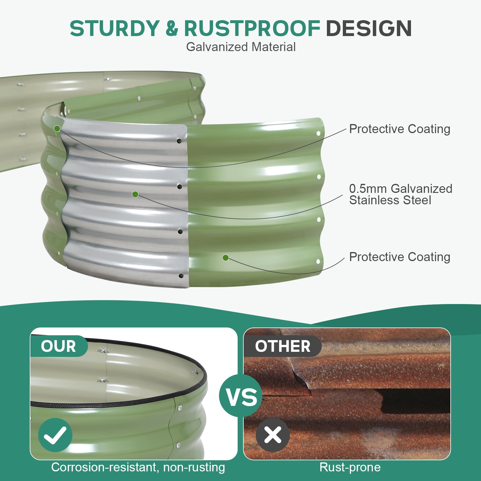 BIRDSINYARD safety edging with rubber seal helps prevent injuries