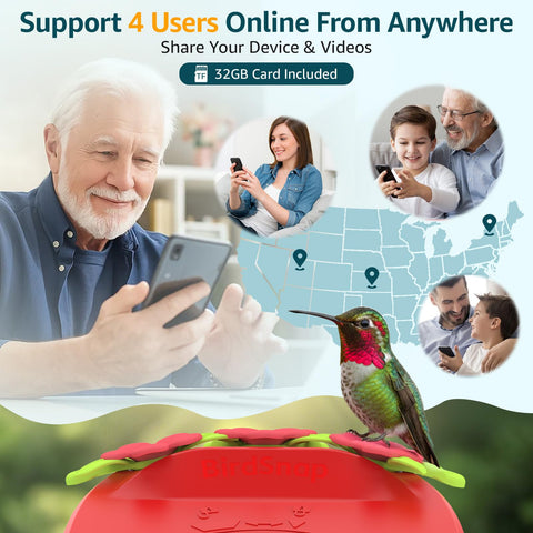 Birdsnap IP65 weatherproof housing withstands rain and sun.
