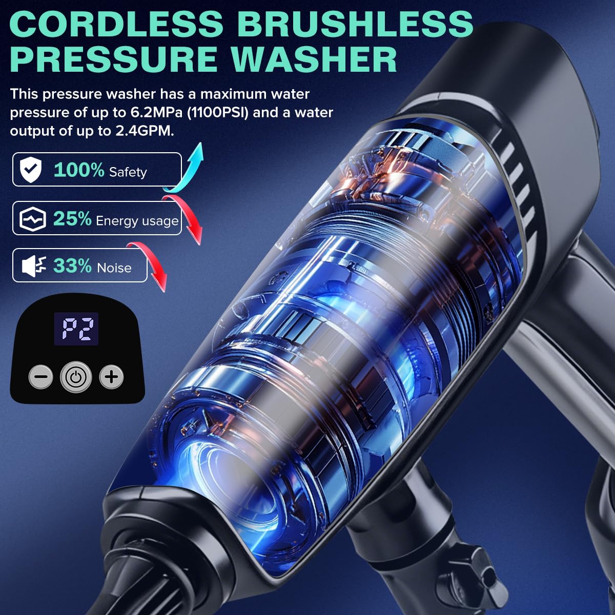 Birstlye cordless washer with two batteries ready for extended cleaning