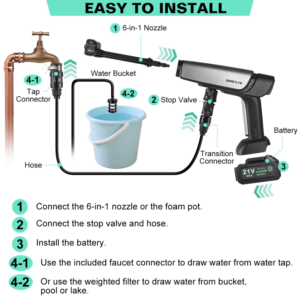 Birstlye long hose extended to reach hard to reach areas