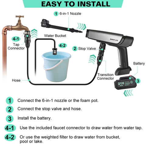 Birstlye long hose extended to reach hard to reach areas