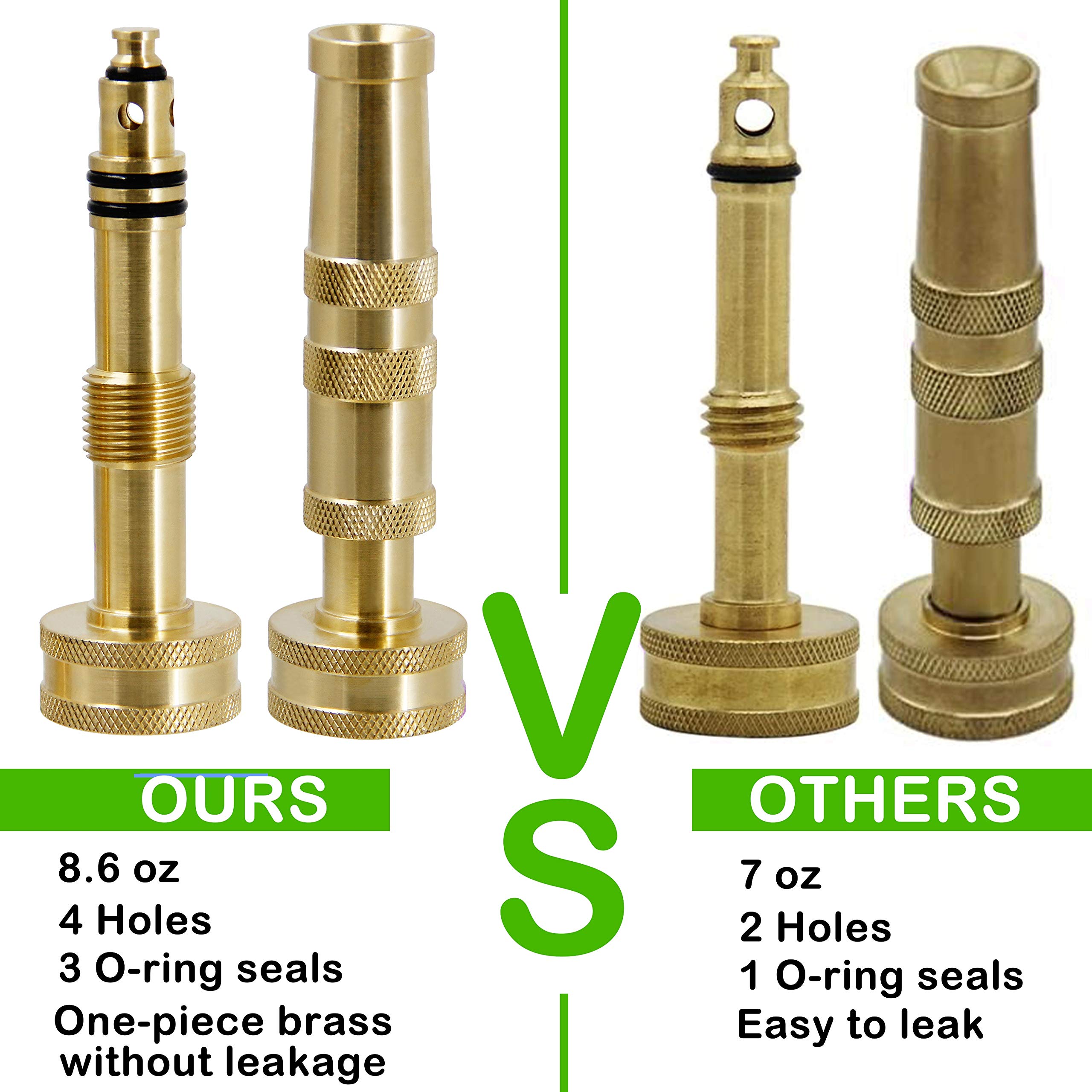Biswing brass hose nozzle body detail emphasizes solid construction and leak resistance.