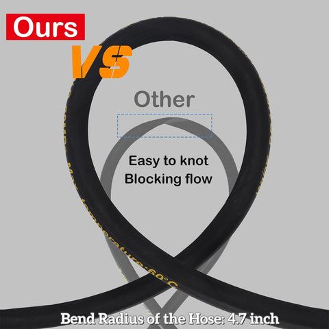 Biswing compatible with major brands like Simpson and Honda