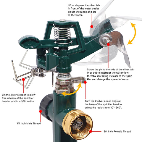 Biswing heavy-duty sprinkler head designed for outdoor durability and weather resistance.