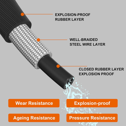 Biswing kink-resistant wire braided hose prevents tangles during cleaning