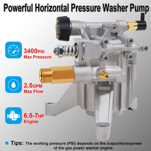 Biswing M22 threaded outlet ensures secure connection to high-pressure hoses