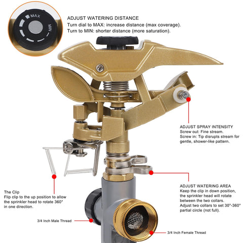 Biswing metal step spike base provides durable anchoring for outdoor use.