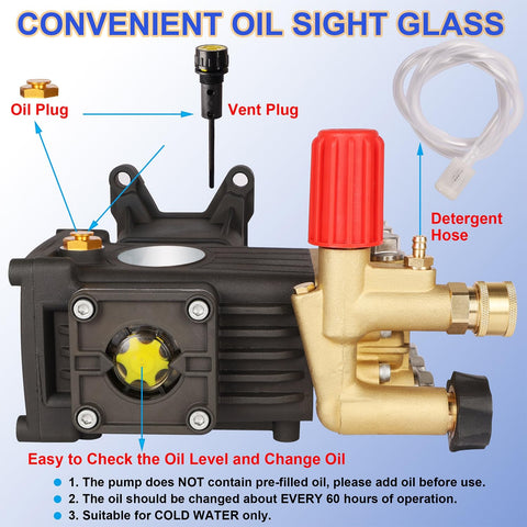 Biswing adjustable unloader allowing pressure customization on demand