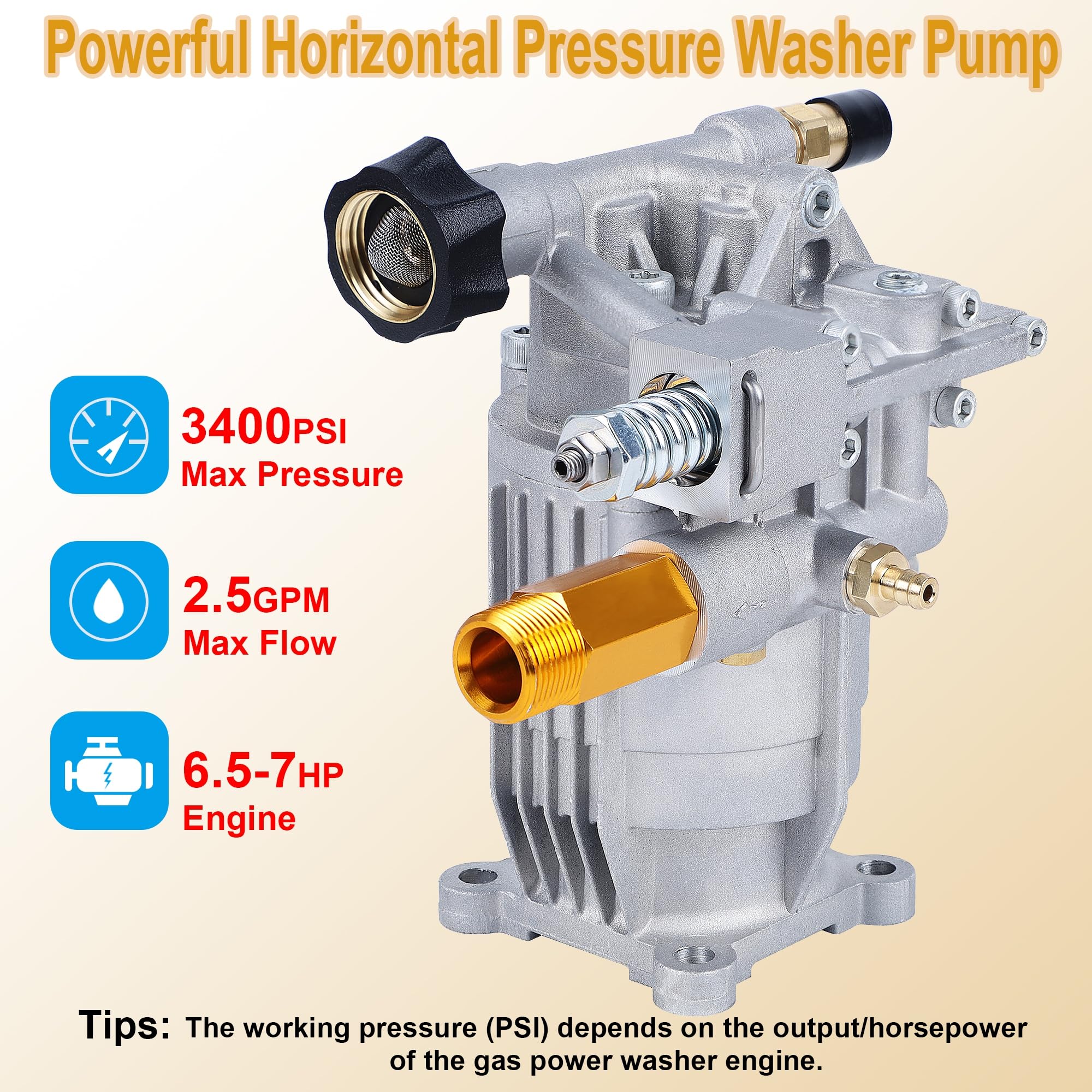 Biswing thermal relief valve prevents overheating during cleaning