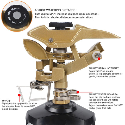 Biswing tripod extension legs provide adjustable height for tailored coverage.