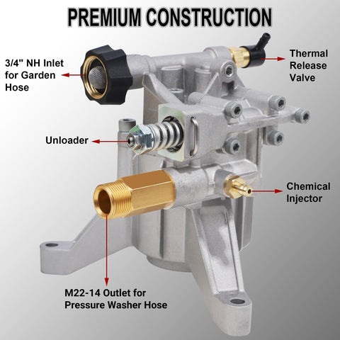 Biswing vertical 7/8-inch shaft pump delivers durable, reliable performance for compatible gas washers