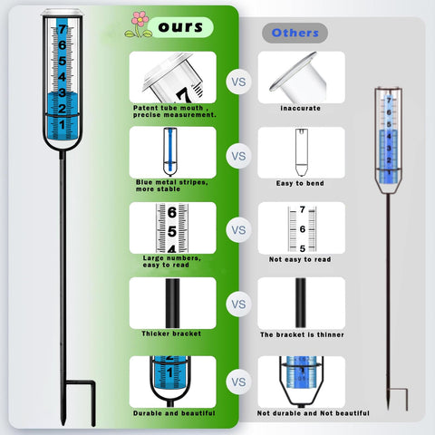 BIUWING adjustable-height rain gauge offers readable data from different angles.