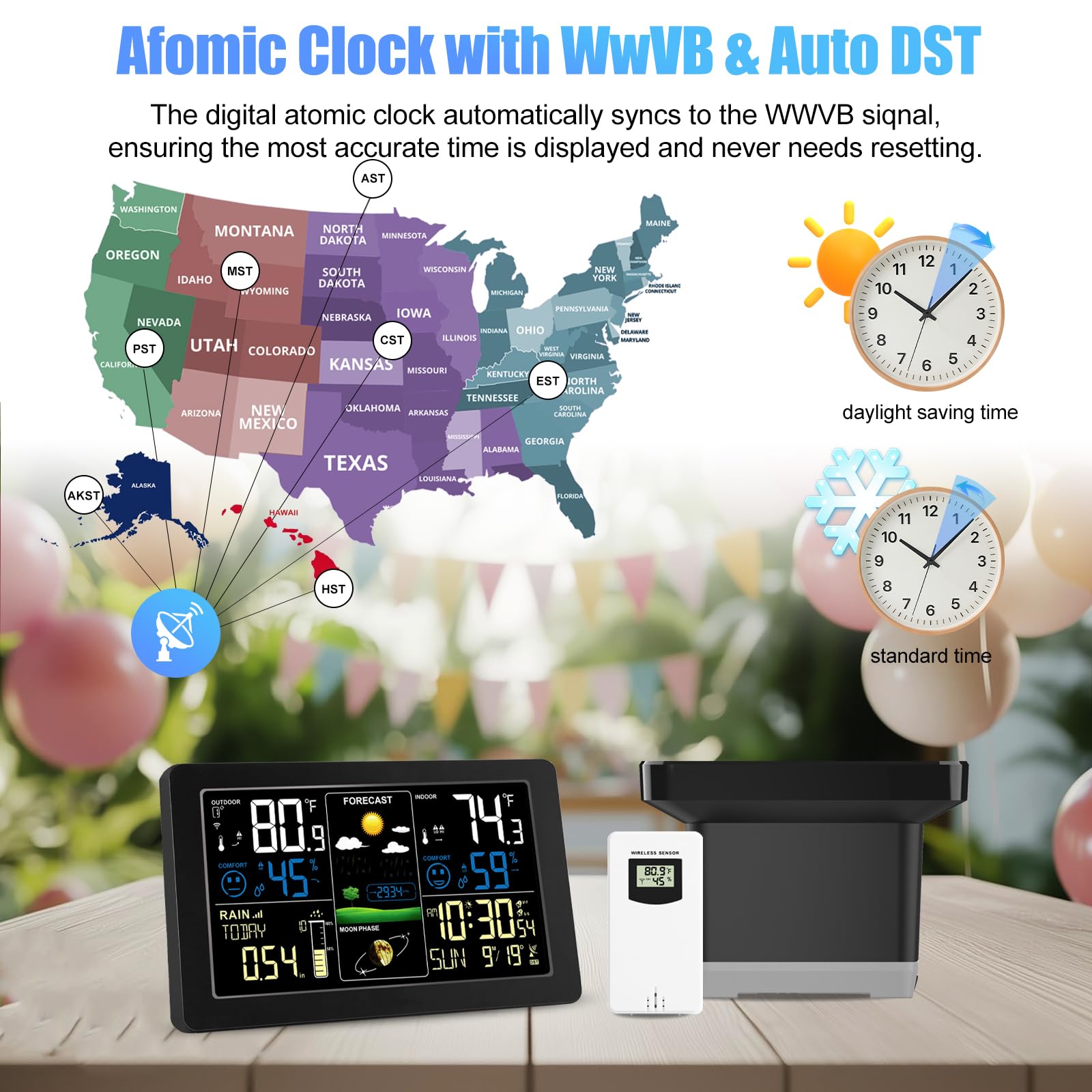 BIUWING 7.5-inch color display offers readable weather at a glance