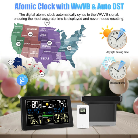 BIUWING 7.5-inch color display offers readable weather at a glance