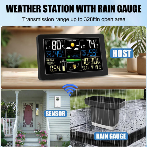 BIUWING barometer and forecast help track pressure trends for planning outings