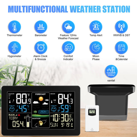 BIUWING indoor and outdoor temperature and humidity readings for climate awareness