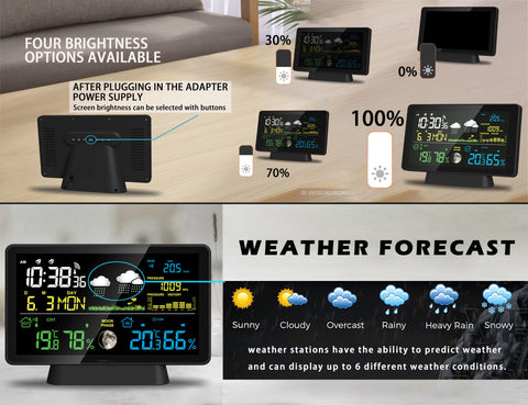 BIUWING weather station complements living spaces with practical style