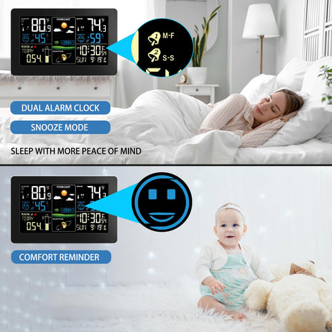 BIUWING weather station supports three sensors for multi-location monitoring