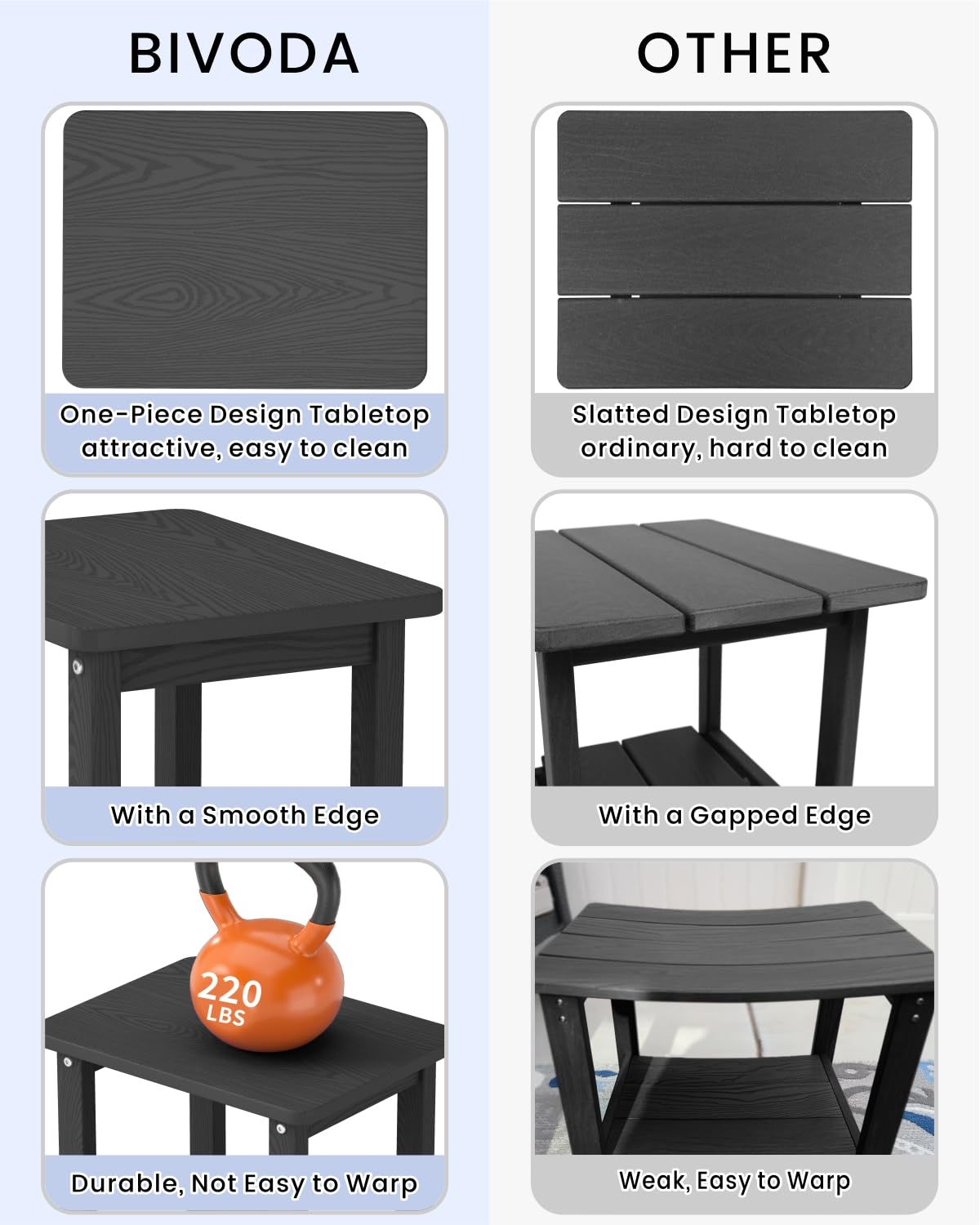 BIVODA side table supports up to 220 lbs for drinks and snacks.