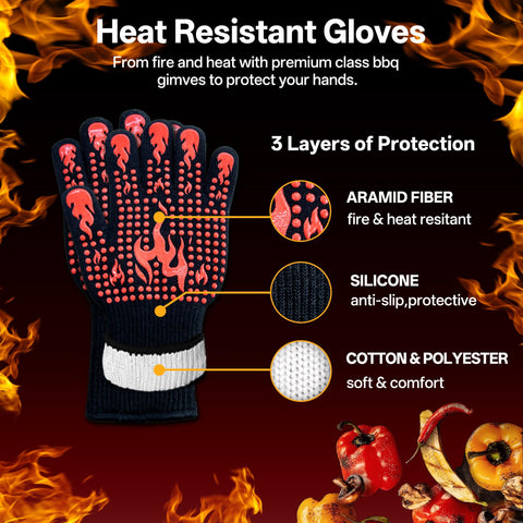 BIZEG safety splatter guard helps keep clothes clean