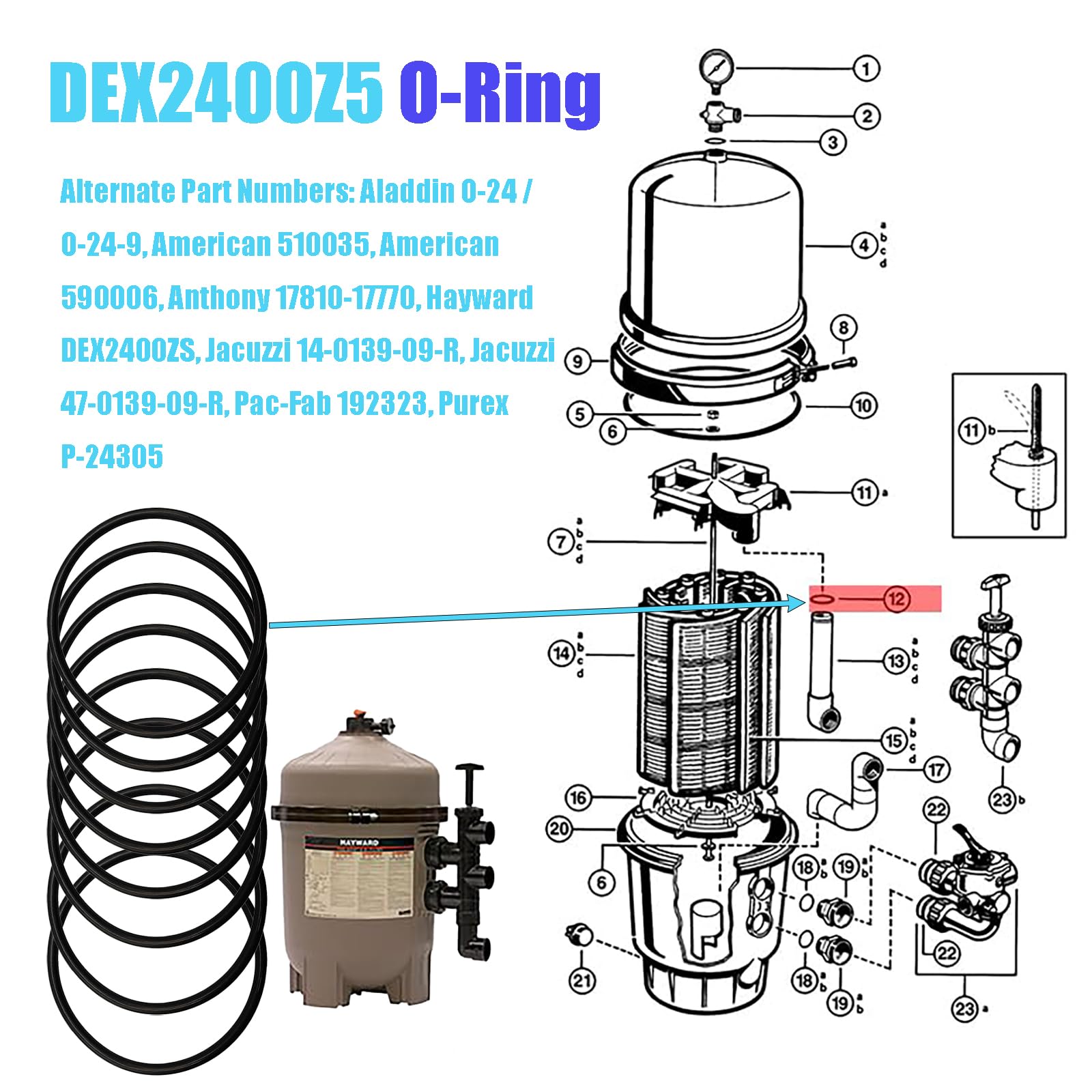 bizhala DEX2400Z5 O-ring 8-pack ready for quick replacements.