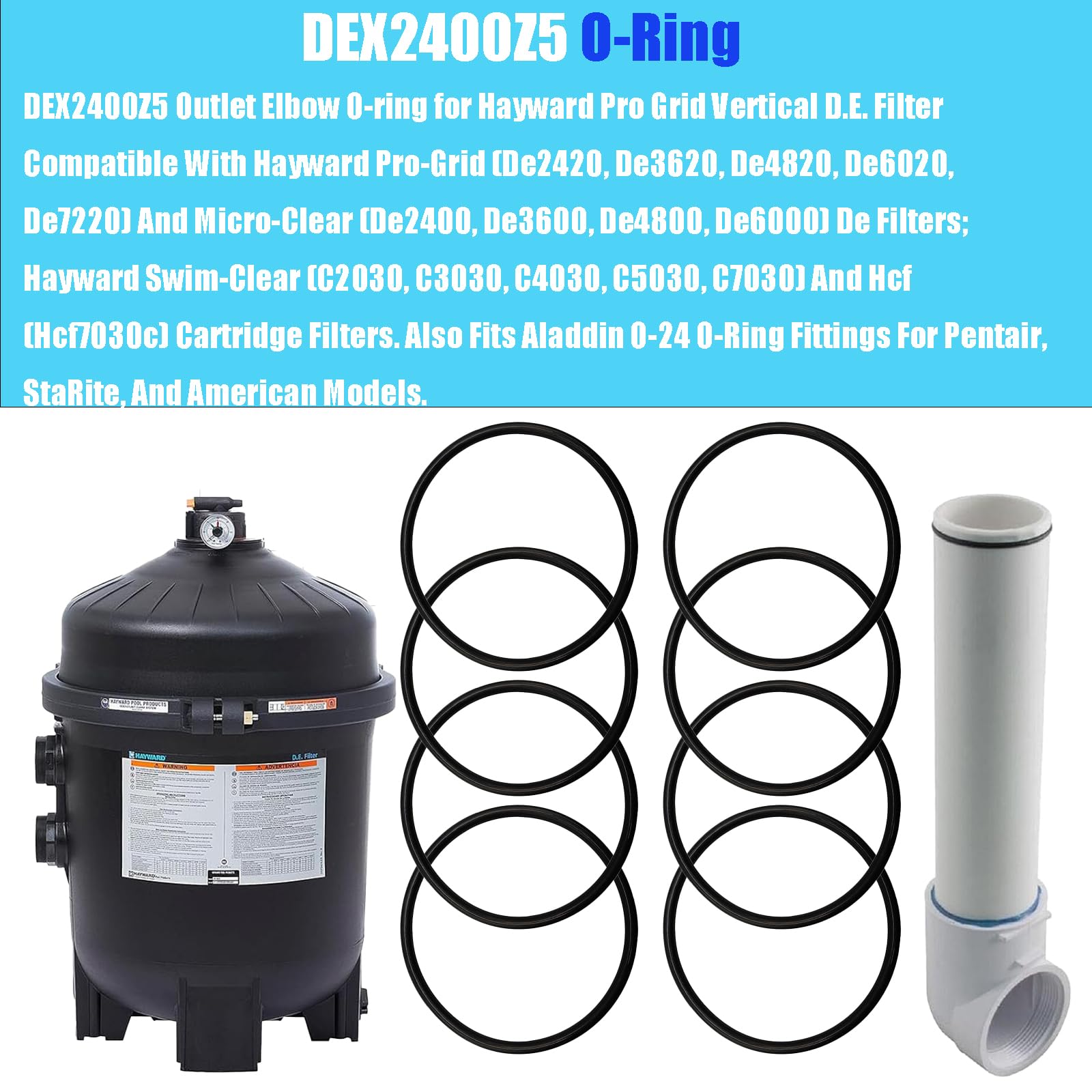 bizhala DEX2400Z5 O-ring seated in groove with secure fit during maintenance.