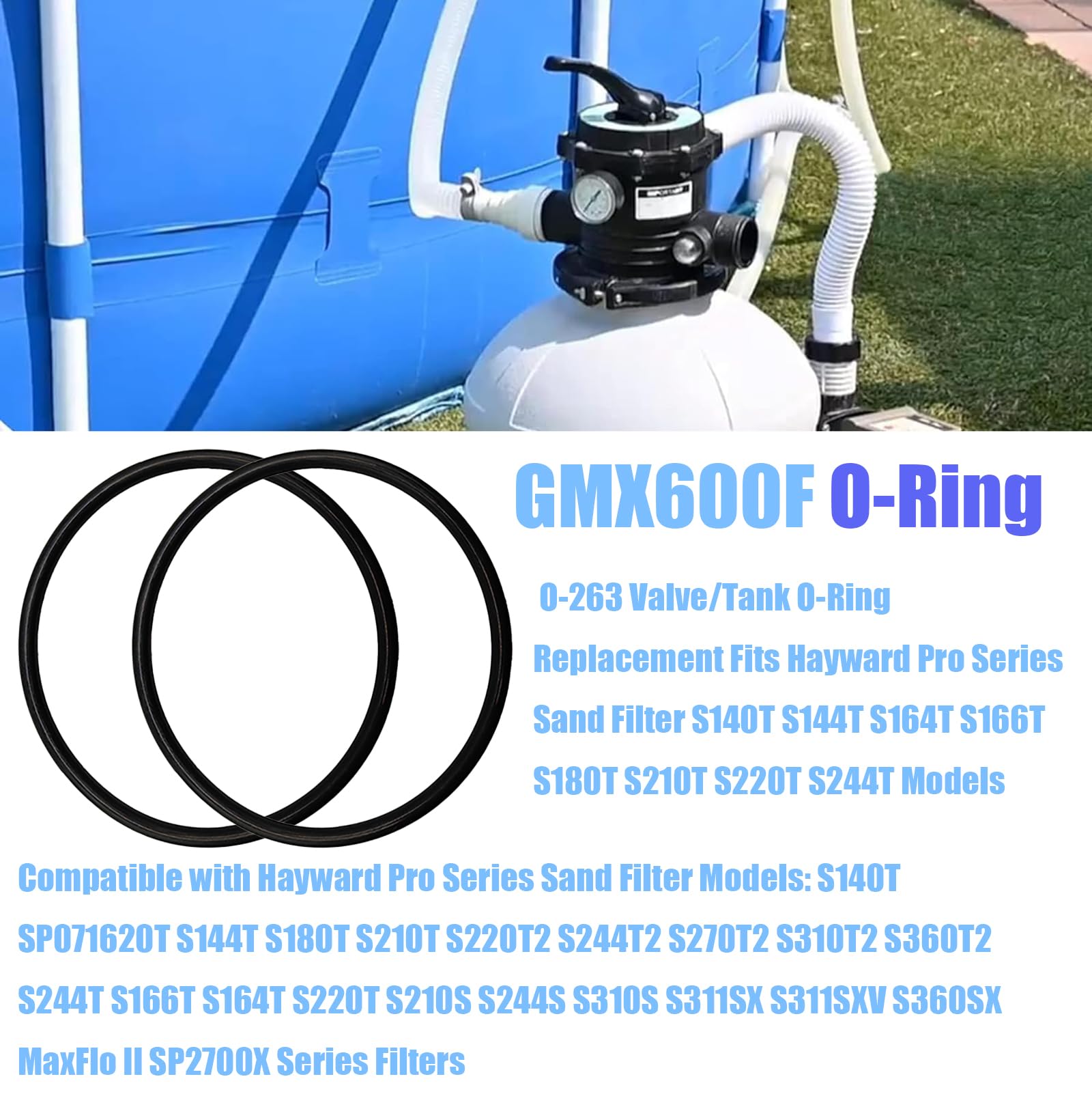 Bizhala GMX600F o ring seated in channel to prevent leaks.