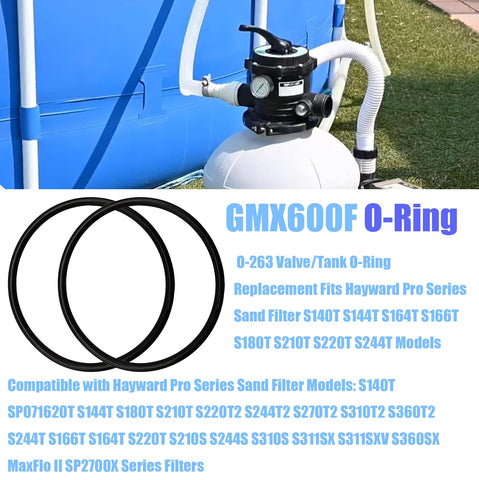 Bizhala GMX600F o ring seated in channel to prevent leaks.