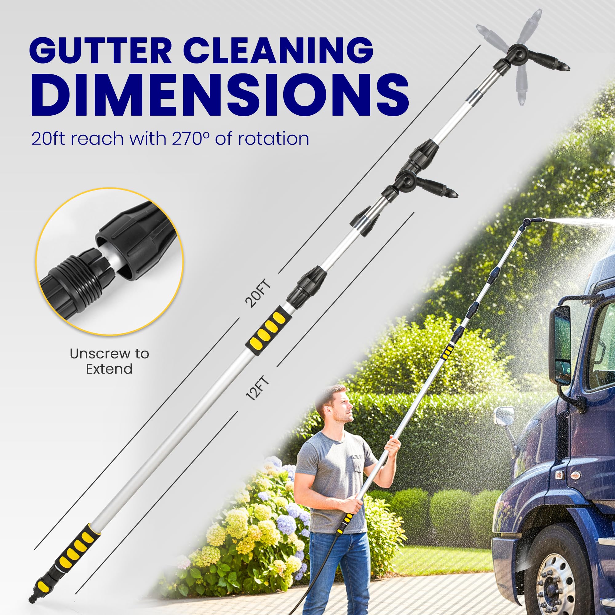 BIZSALVIDO rotatable spray direction for targeted gutter cleaning.