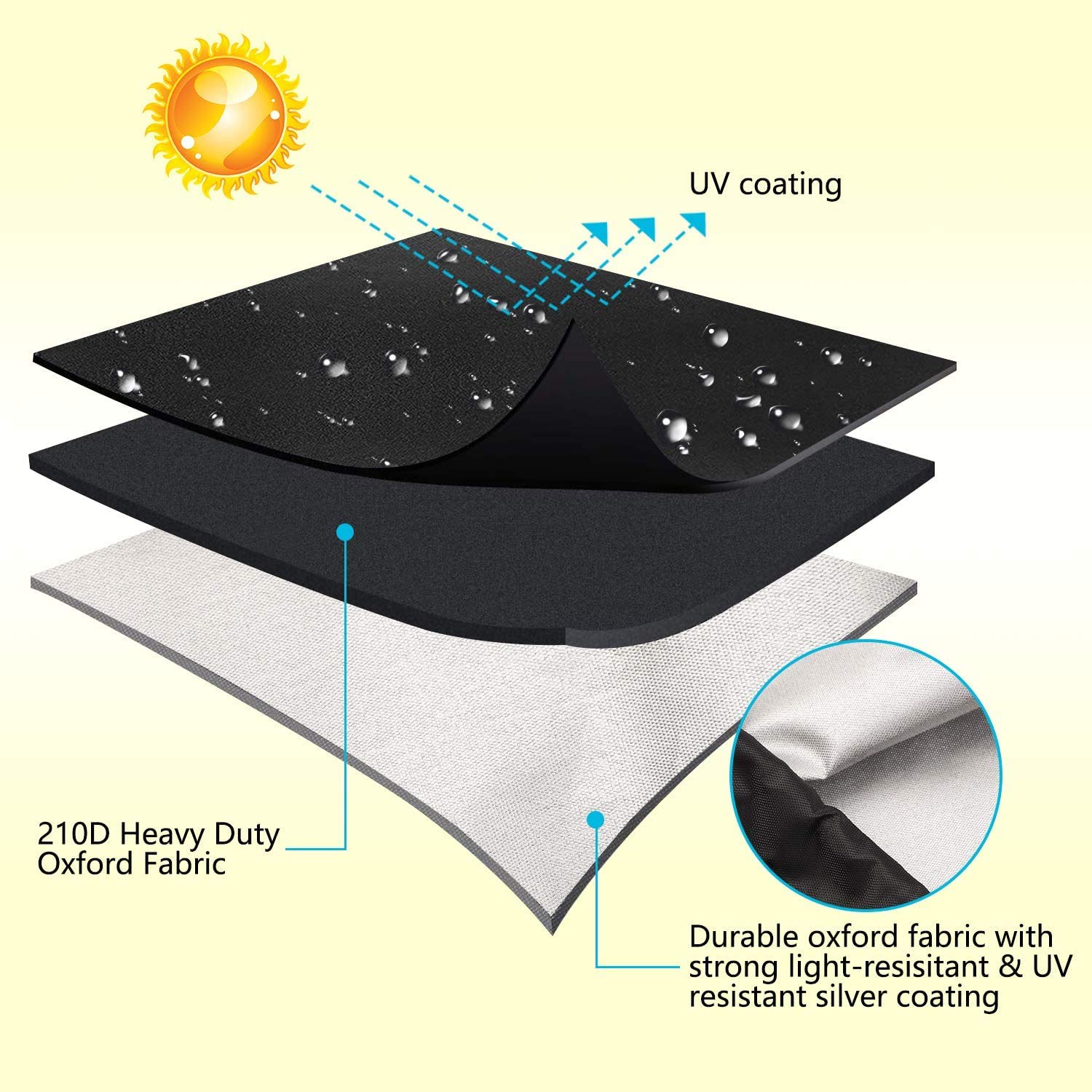 BJYasoppu waterproof storage bag included for easy transport and storage.