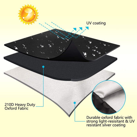 BJYasoppu waterproof storage bag included for easy transport and storage.