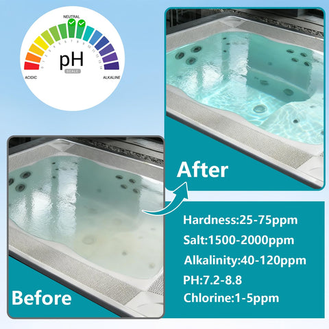 Bknius compatible image showing fit with Hot Spring and Caldera spa models.