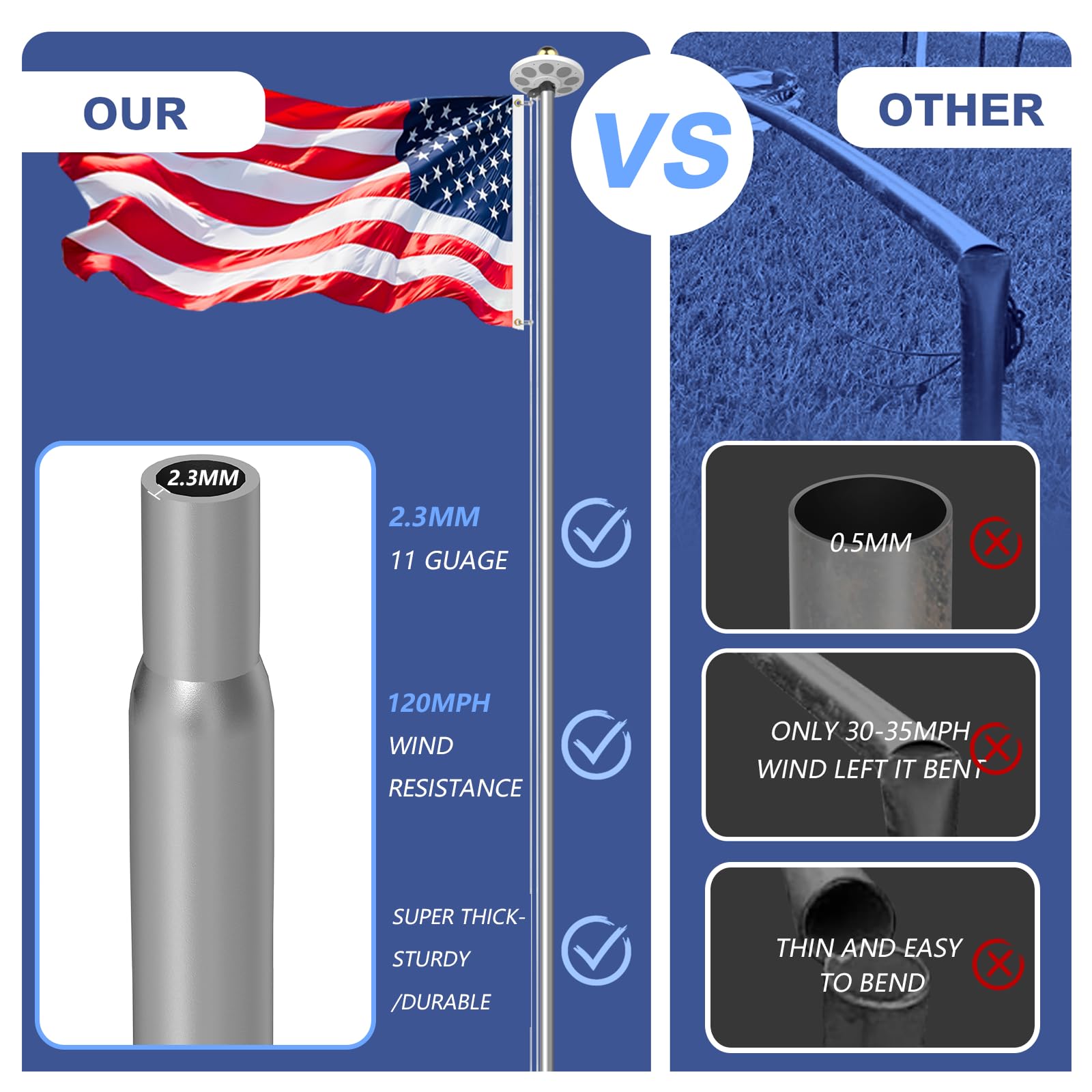 Bknius flagpole 11-gauge 2-3mm thick material, built to endure harsh weather.