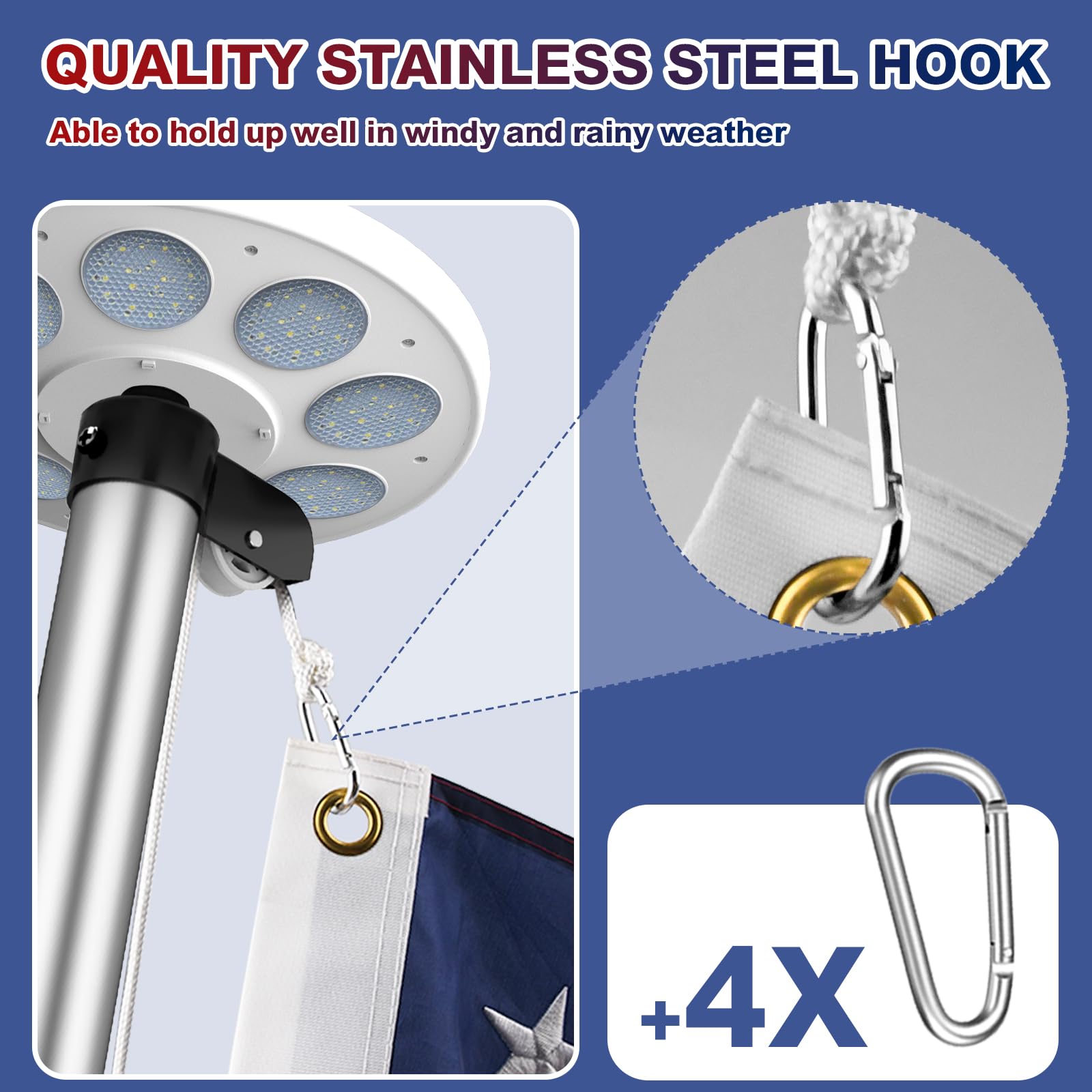 Bknius flagpole solar light 9.5-inch panel for steady evening visibility.