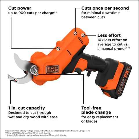 BLACK+DECKER 20V Max pruner charger included for quick recharges between tasks.