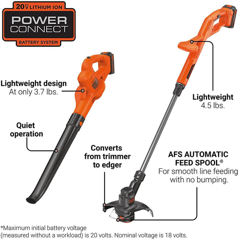 BLACK+DECKER weed wacker edger conversion for clean lawn borders.