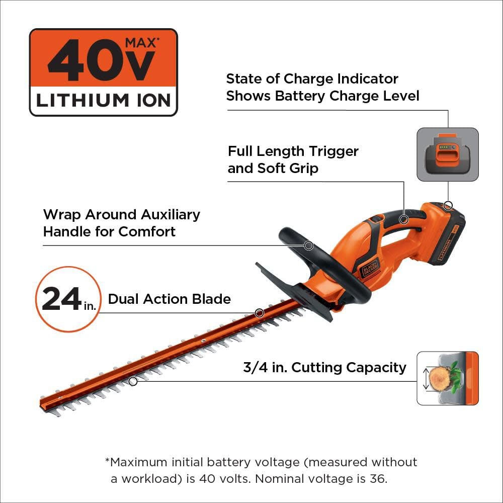 Wraparound handle on BLACK+DECKER trimmer provides secure grip in any orientation.