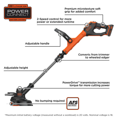 BLACK+DECKER LSTE525 shows EASYFEED button for mess-free line advancement.