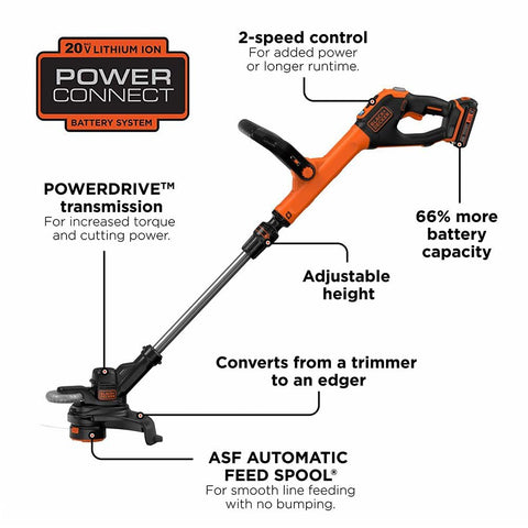 BLACK+DECKER PowerDrive transmission boosts torque for dense growth