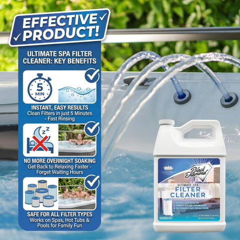 Black Diamond Stoneworks Ultimate Spa Filter Cleaner with sanitizer compatibility—versatile use.