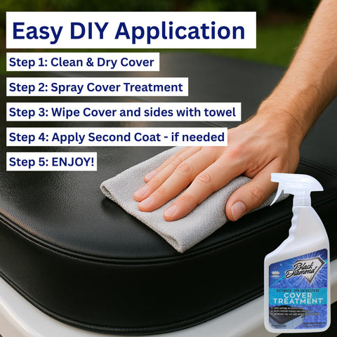 Black Diamond Stoneworks weather-resistant formula repels moisture to protect outdoor spa covers.