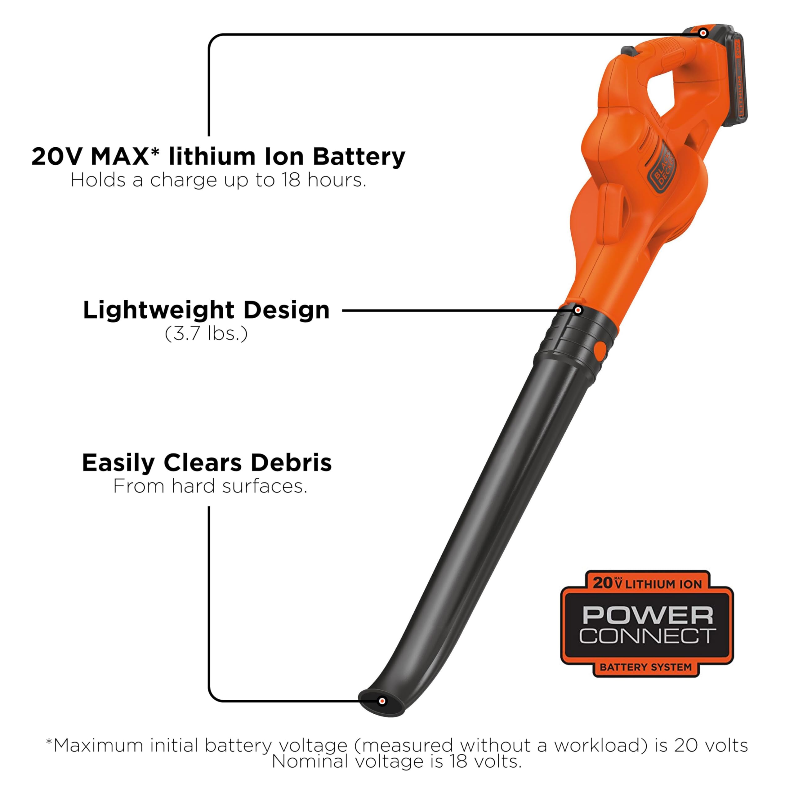 BLACK+DECKER battery charger ready to power tools